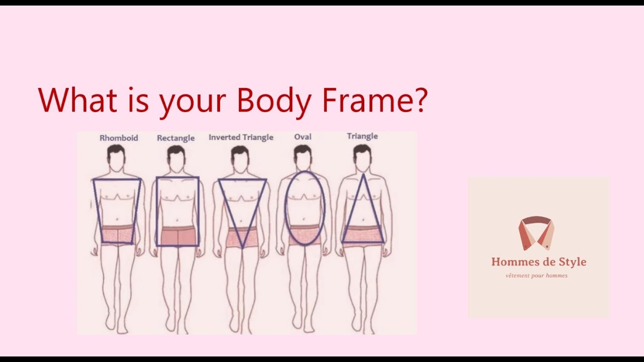 What is your Body Frame (Men)? l Hommes de Style l
