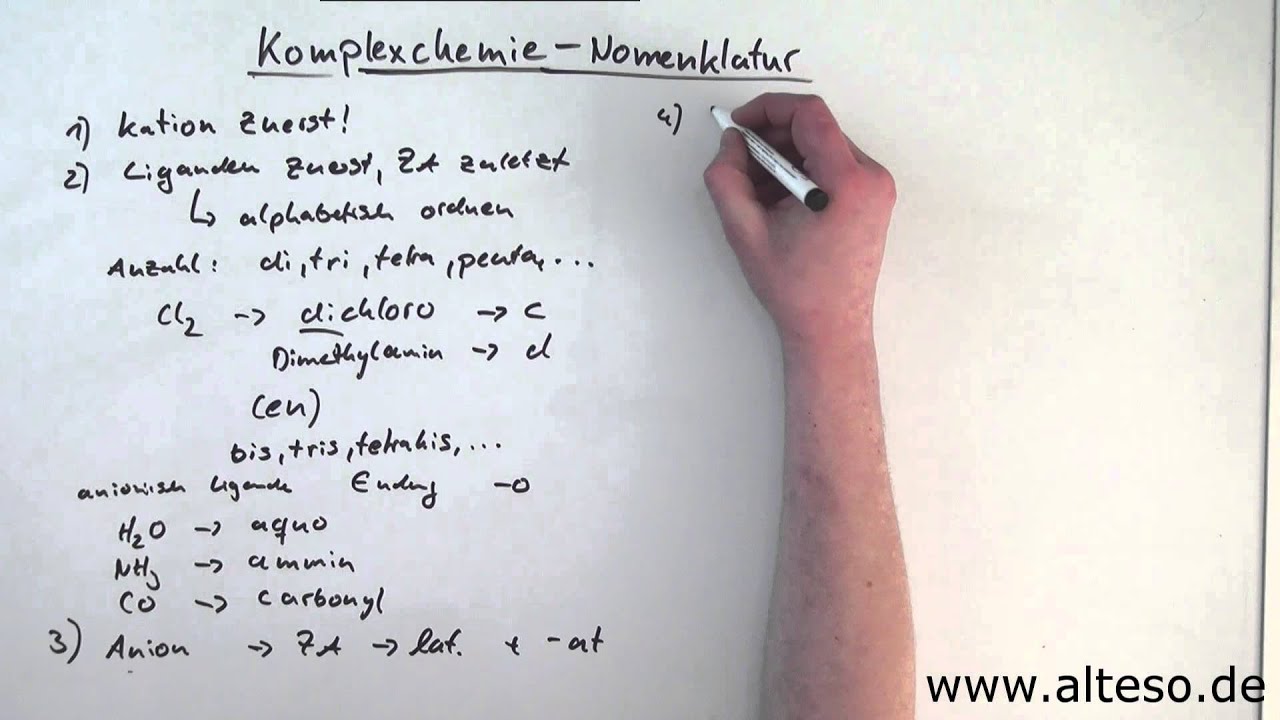 Komplexchemie Teil 3 - Nomenklatur