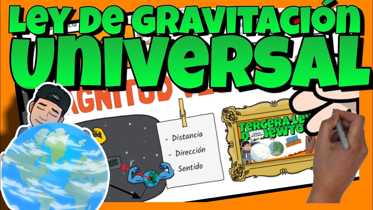 🌍 LEY de GRAVITACIÓN UNIVERSAL | Explicación, Fórmula y Ejercicios