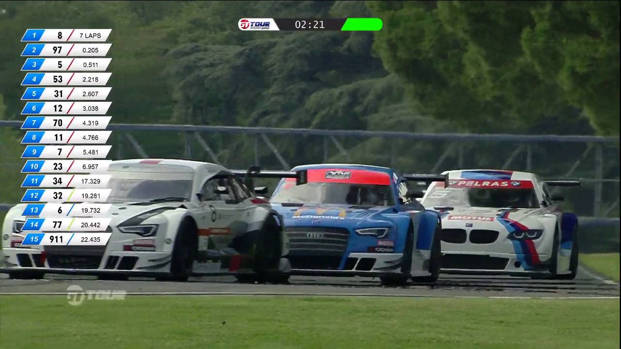Mitjet Supertourisme 2016. Race 1 Imola. Amazing Battle for Win