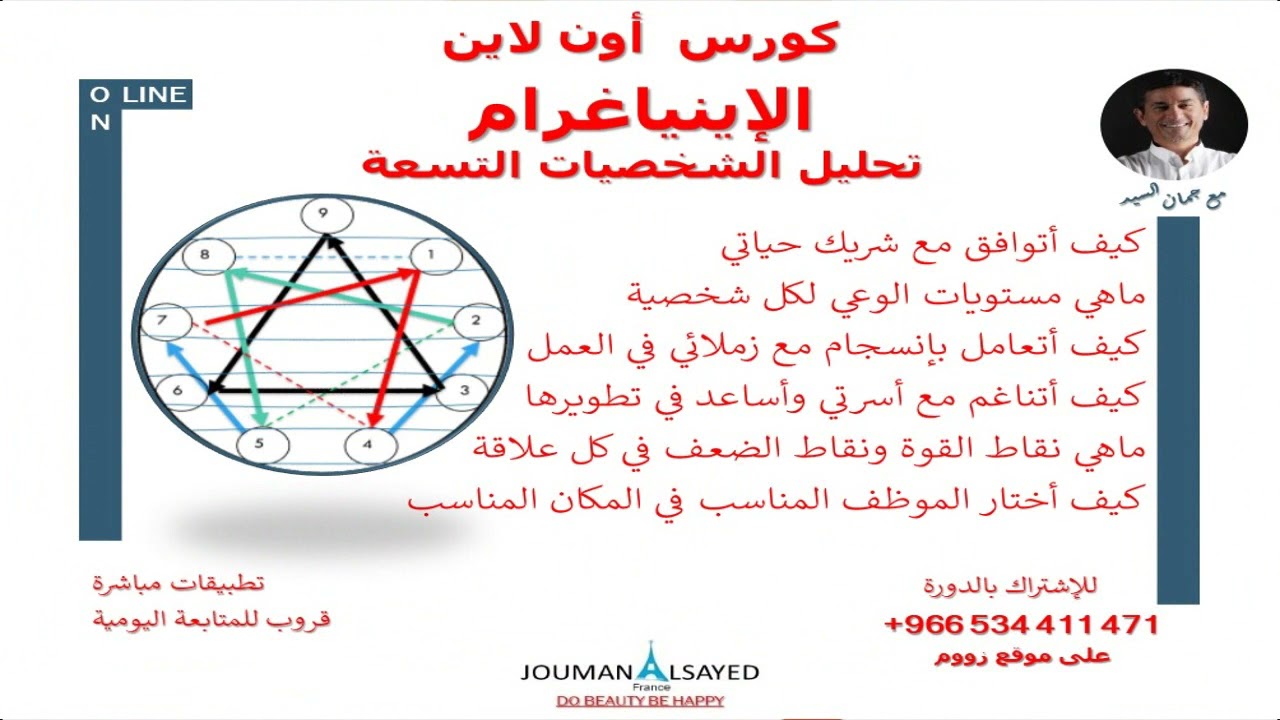 تأملات في آيات - الَّذِينَ ظَلَمُوا وَأَزْوَاجَهُمْ - فَسَوْفَ يَكُونُ لِزَامًا