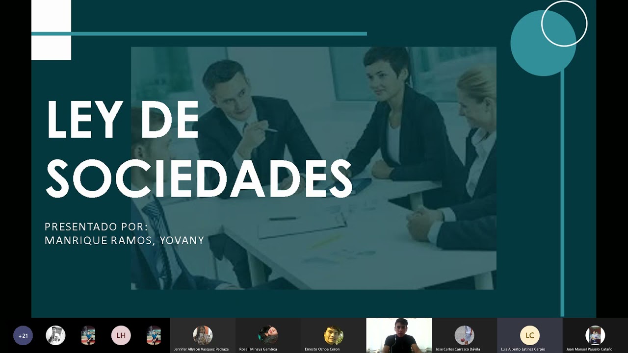 PARTE I REORGANIZACIÓN DE SOCIEDADES