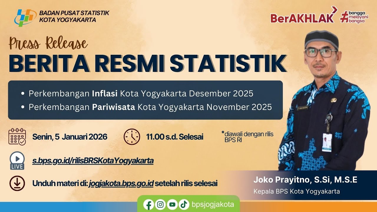 BRS Perkembangan IHK Desember 2025 & Pariwisata November 2025 Kota Yogyakarta