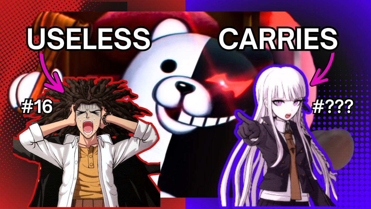I Ranked Every Danganronpa Character by How Useful They are in Class Trials