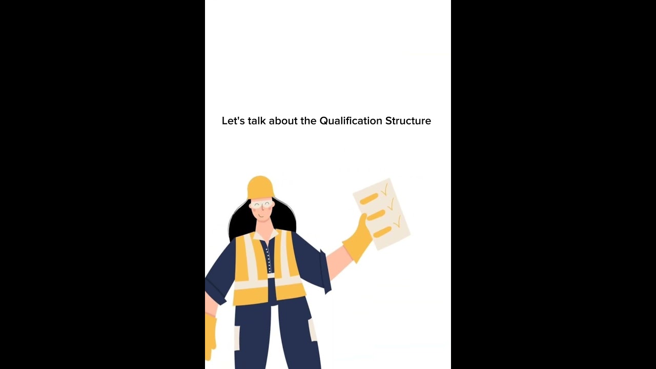 Become a Safety Manager | UK Level 6 Diploma | Occupational Health and Safety | OTHM | OHSMS | ICPS