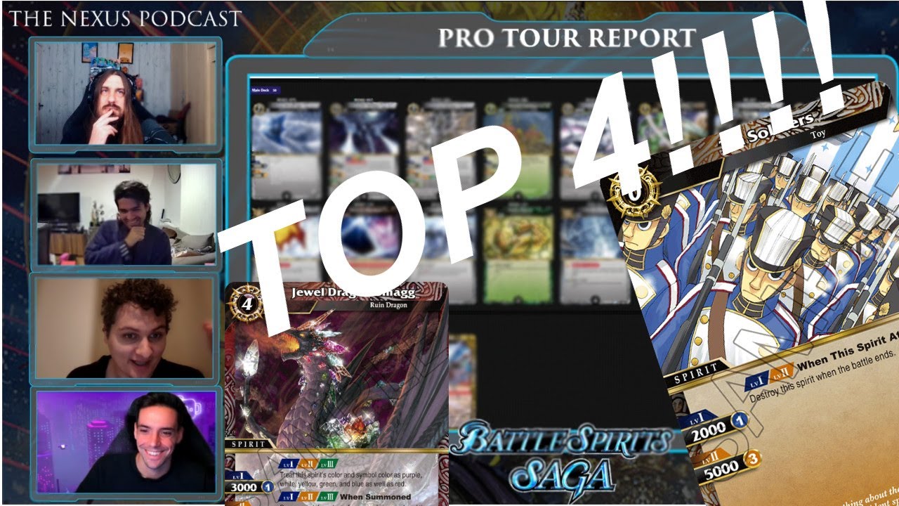 Europe Pro Tour Report - The Nexus Podcast Ep.5 | Battle Spirits Saga