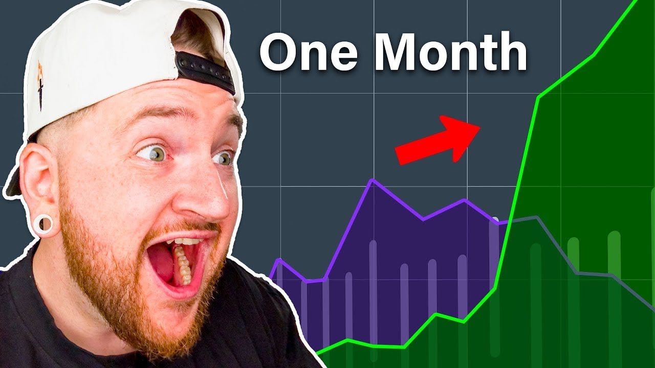 How to Grow on Kick FAST in 2023...