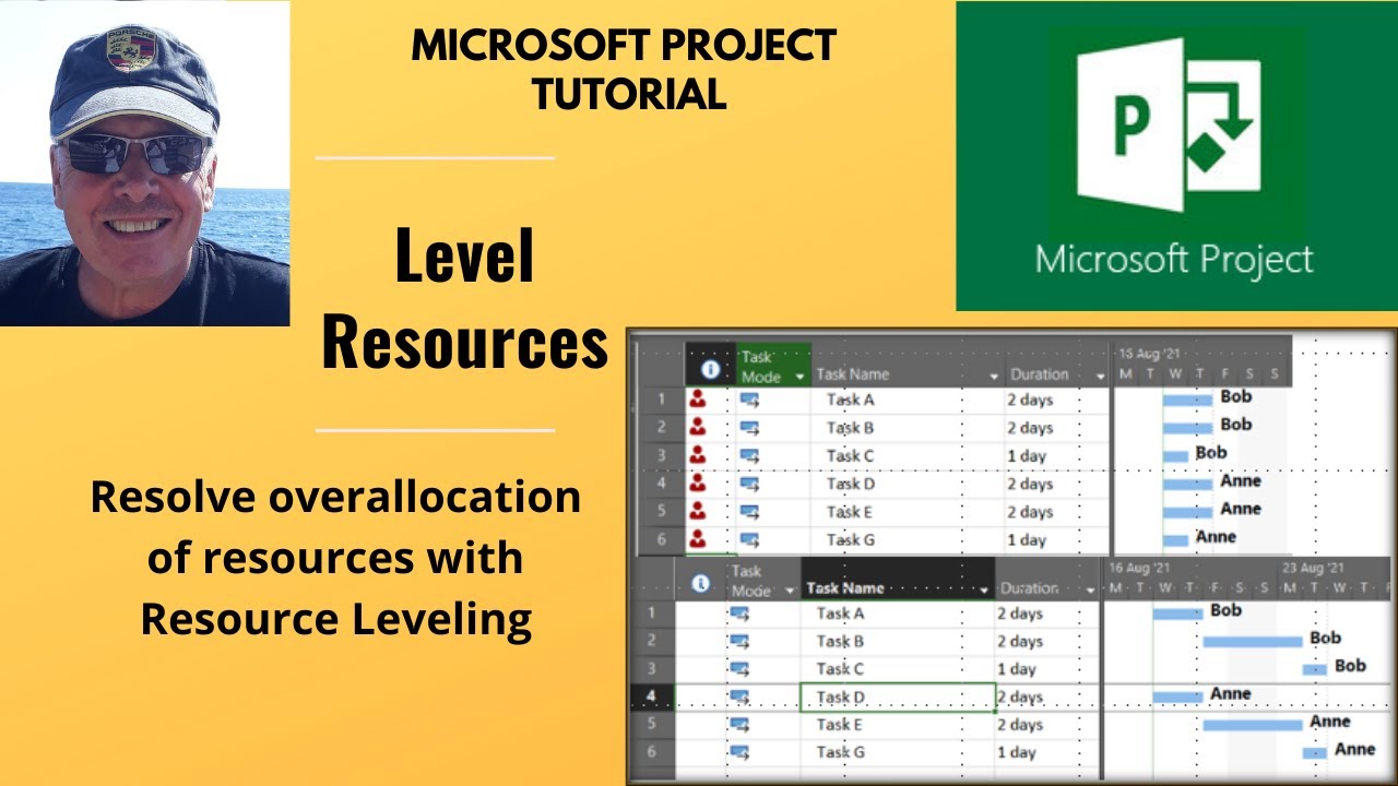 Resource leveling in Microsoft Project. Level overallocated resources