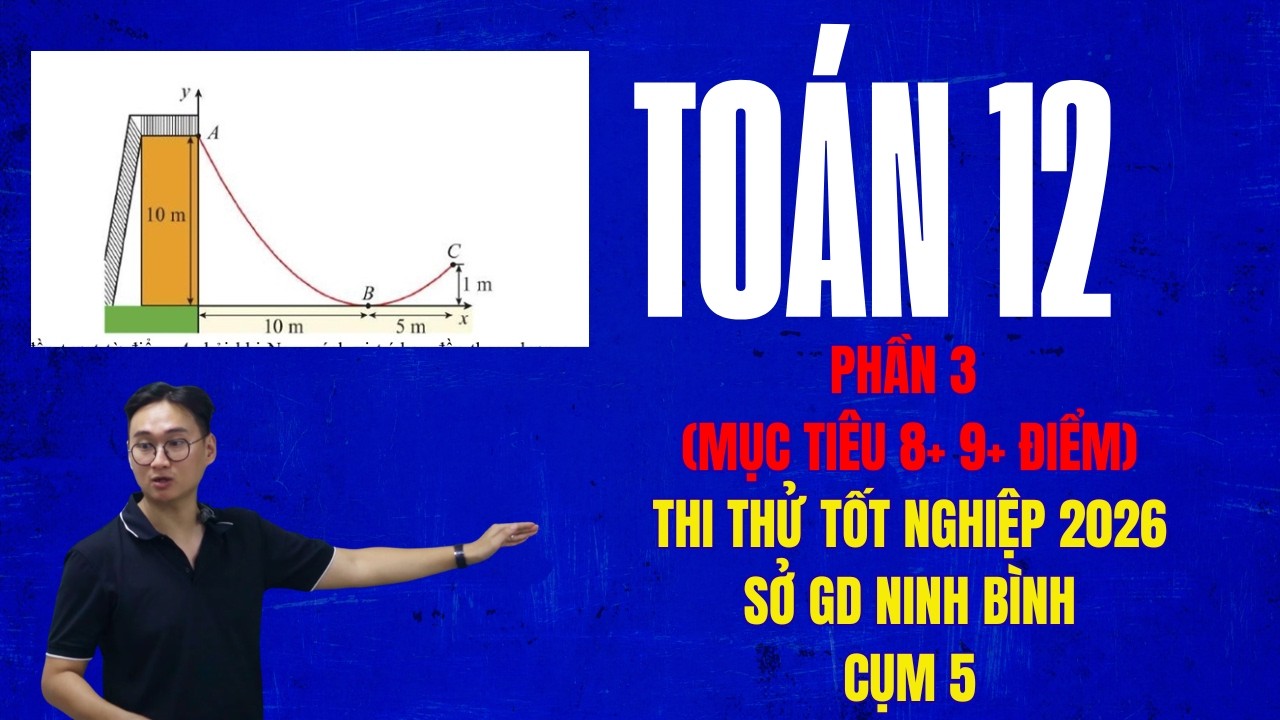 Toán 12 || ĐỀ THI THỬ TỐT NGHIỆP (TUYỂN TẬP CÁC CÂU VD - VDC) SĂN 8+ 9+