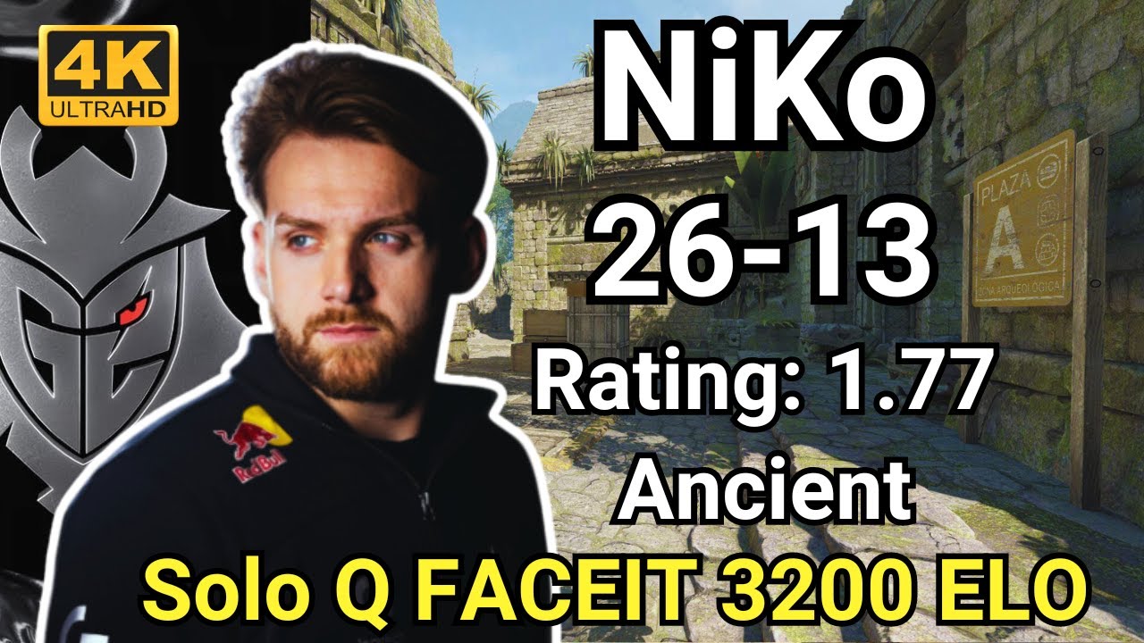 NiKo SOLO Q VOICE COMMS (Ancient) | Sep 7, 2024 #cs2 #pov