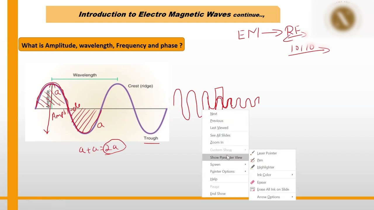 TC Wireless Basic  RF Characteristics Day2