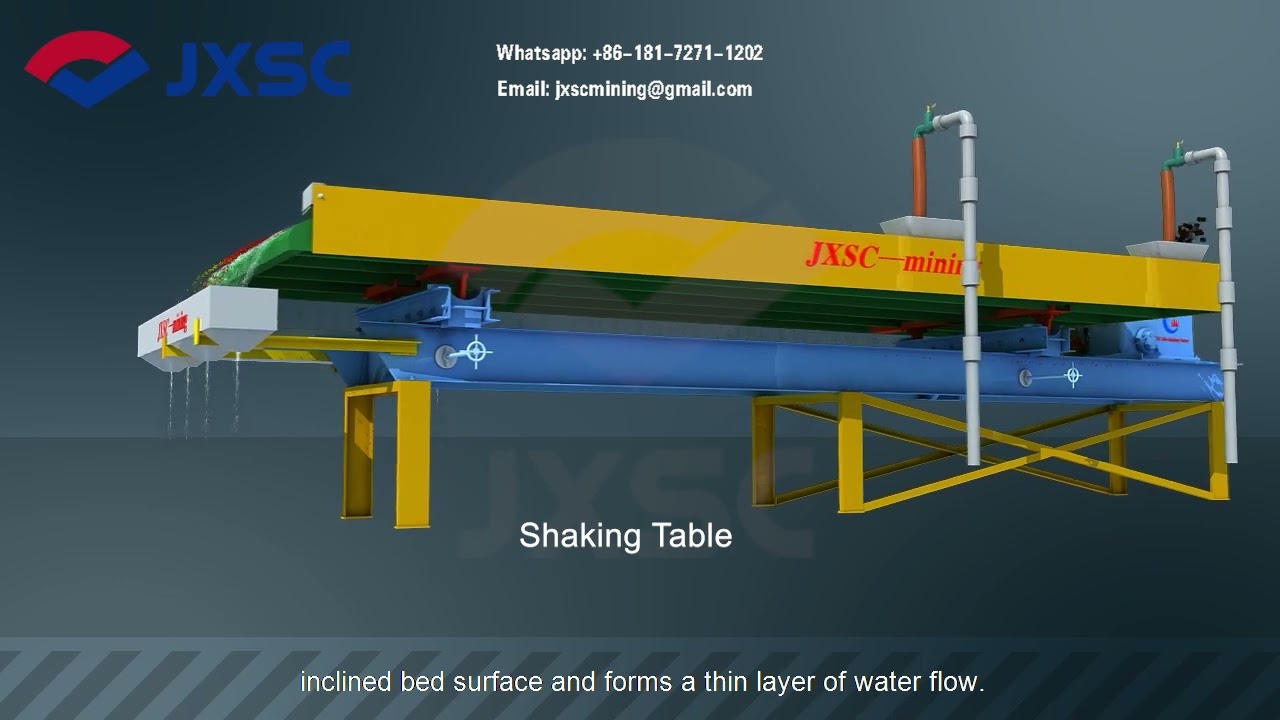 High-Efficiency Shaking Tables, One-Time Separation Of Gold Concentrate & Tailings