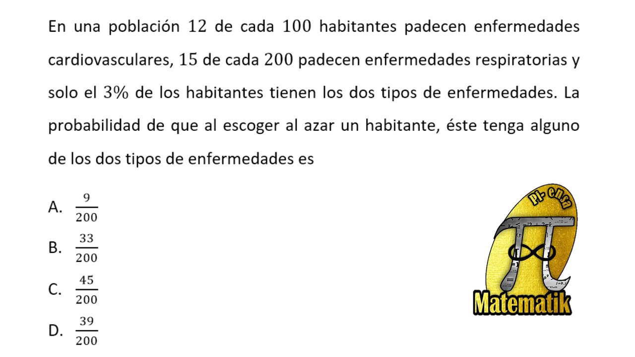 Probabilidad  con Diagramas de Venn - Examen de admisión Universidad Nacional