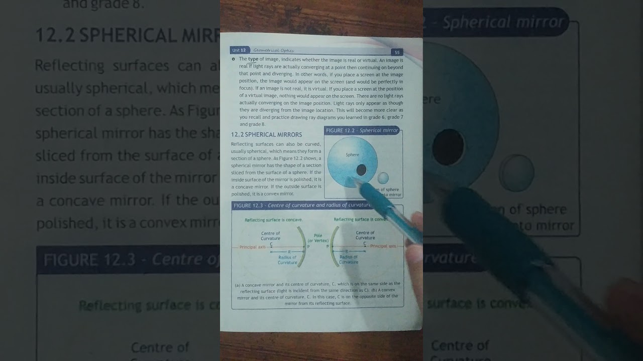 Class 10 Physics Chap 12 Geometrical Optics Topic 2 Image Characteristics Spherical Mirrors