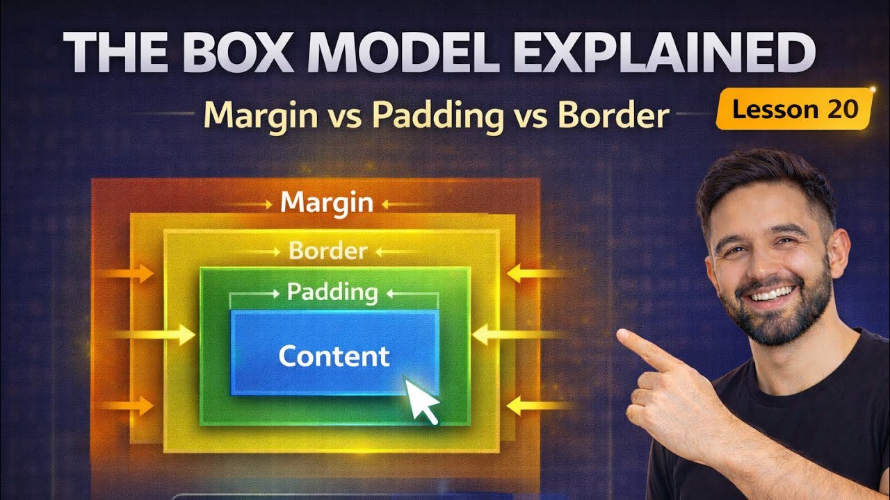 CSS Box Model Explained | Margin, Padding & Border Simply Explained | Lesson 20 (2026)