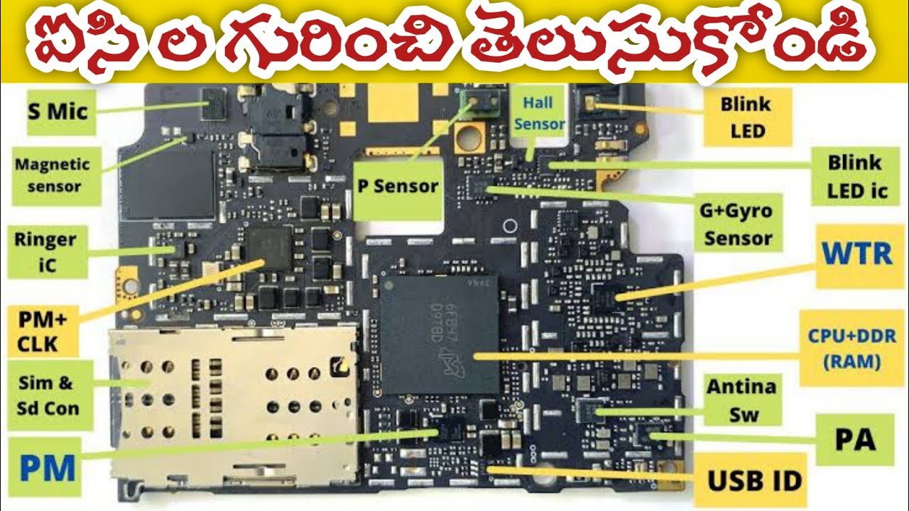 #cellphone#IC#identification#