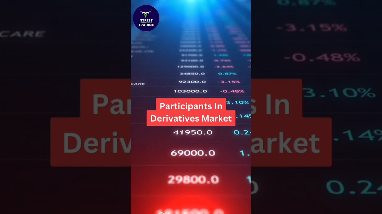 Participants of Derivatives Market 