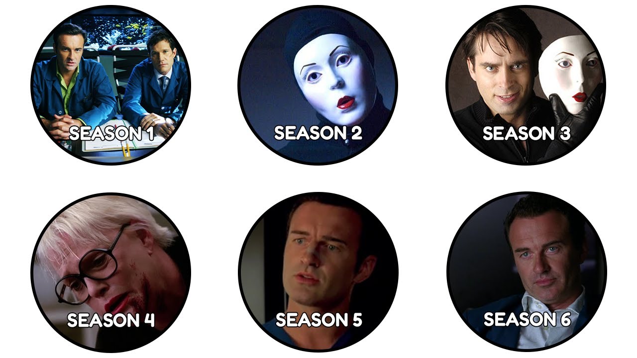 The Entire Nip/Tuck Series Explained in UNDER 15 Minutes!