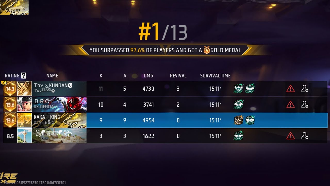 Free fire Grandmaster lobby top 1 br rank push kaka king gameplay 