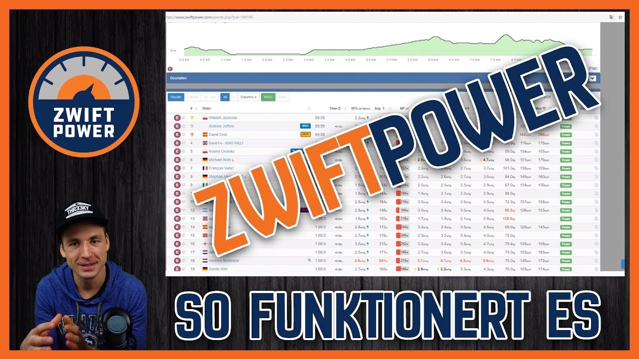 ZWIFT-POWER I Kurzer &Uuml;berblick &uuml;ber dieses feine Add-on