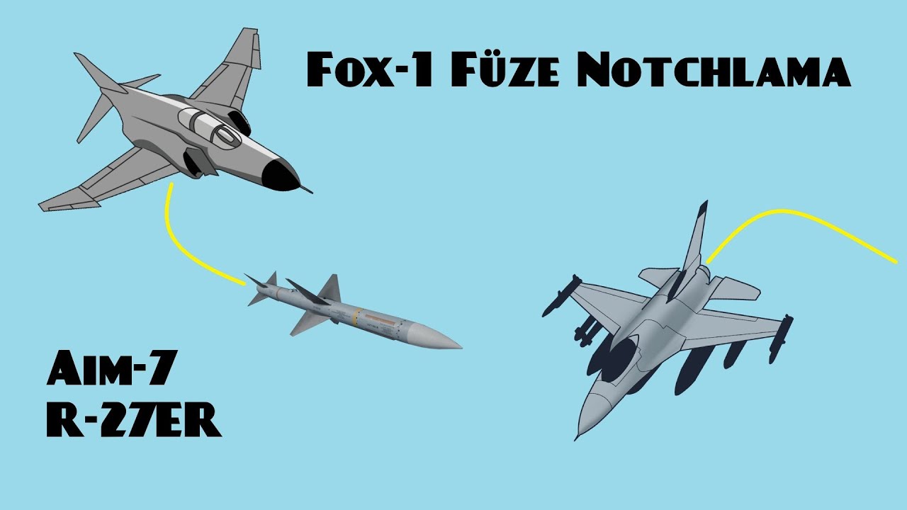 War Thunder | Fox-1 Füzelerden Nasil Kacilir | Fox-1 Çesitleri