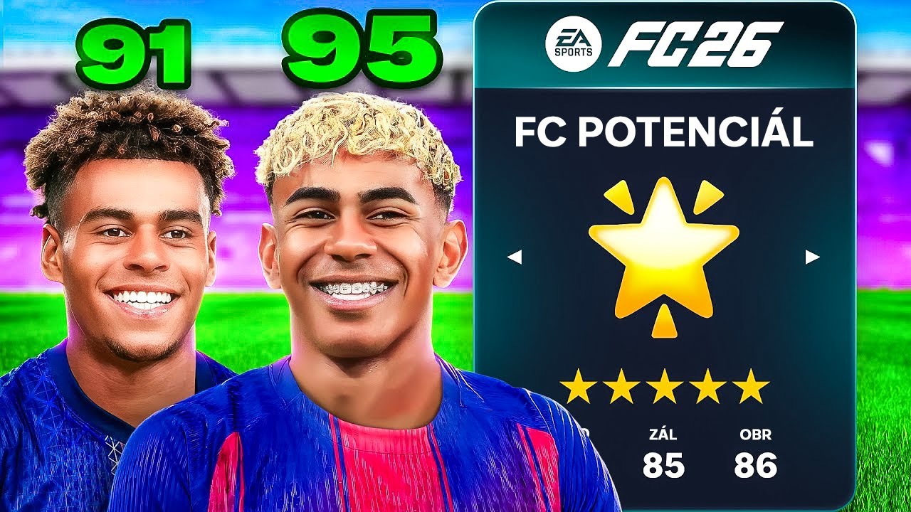 Dokážu s Nejlepšími Talenty Vyhrát Ligu Mistrů?