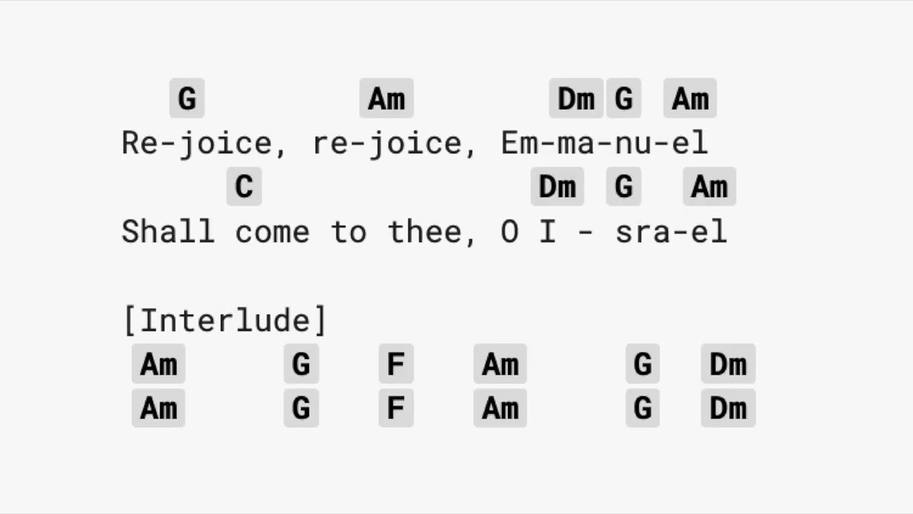 O Come O Come Emmanuel (CAPO 3) guitar chords - For King And Country