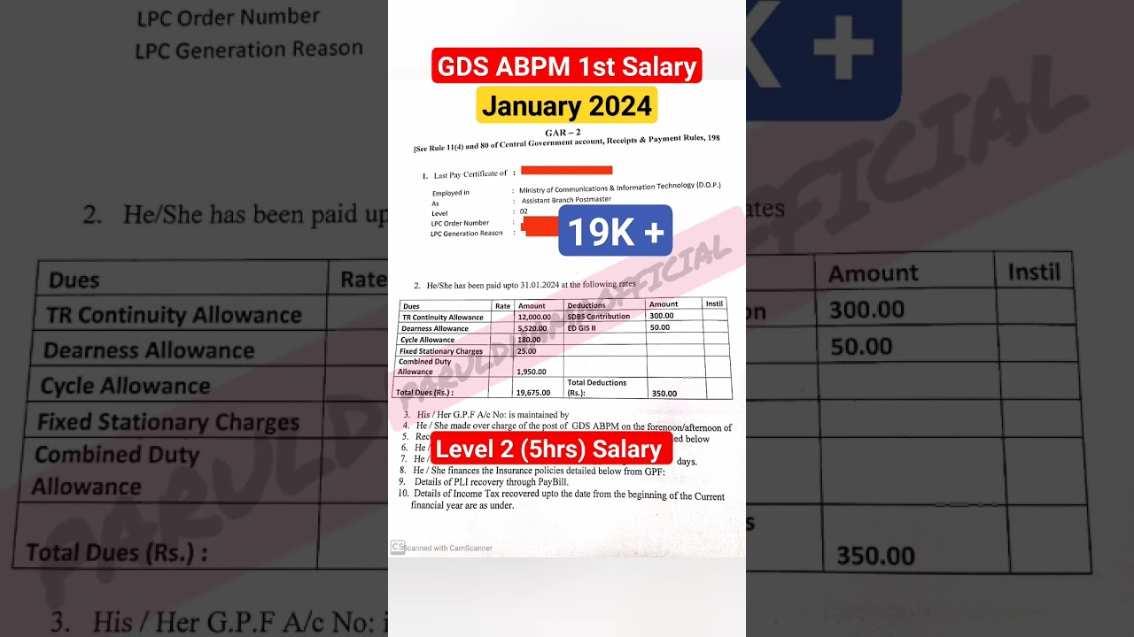 GDS ABPM SALARY 2024 👍