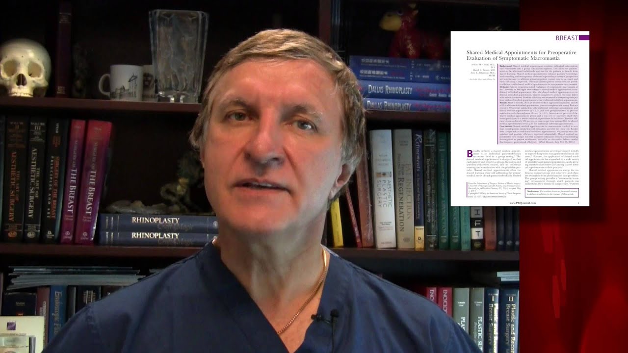Macromastia & Breast Asymmetry: December 2014 Plastic Surgery Hot Topics with Rod J. Rohrich, MD