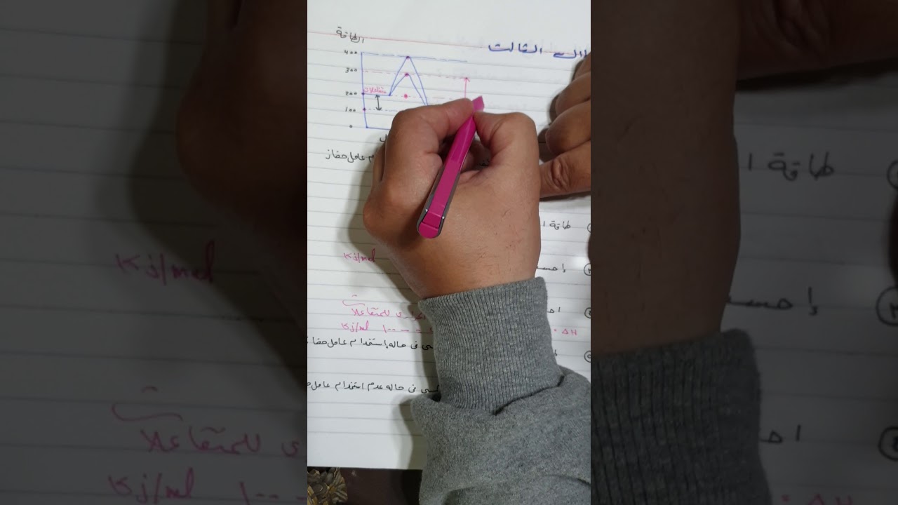 أهم الأسئله والأجابات للإنتقالية الباب الأول