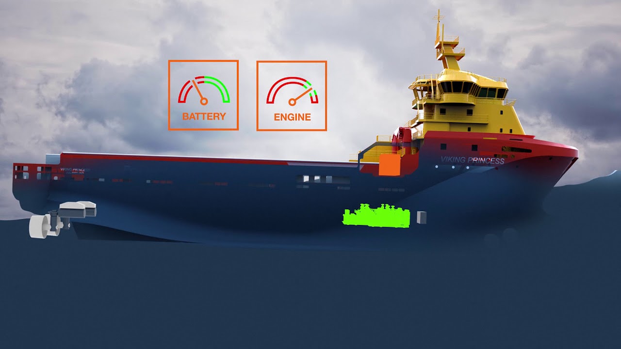 Wärtsilä’s hybrid energy solutions on board Viking Princess