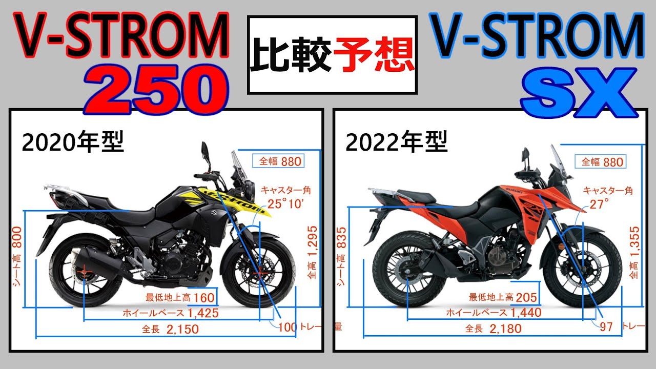 【バイク比較】Vストローム250とVストロームSX～ディメンションや走行レビュー他