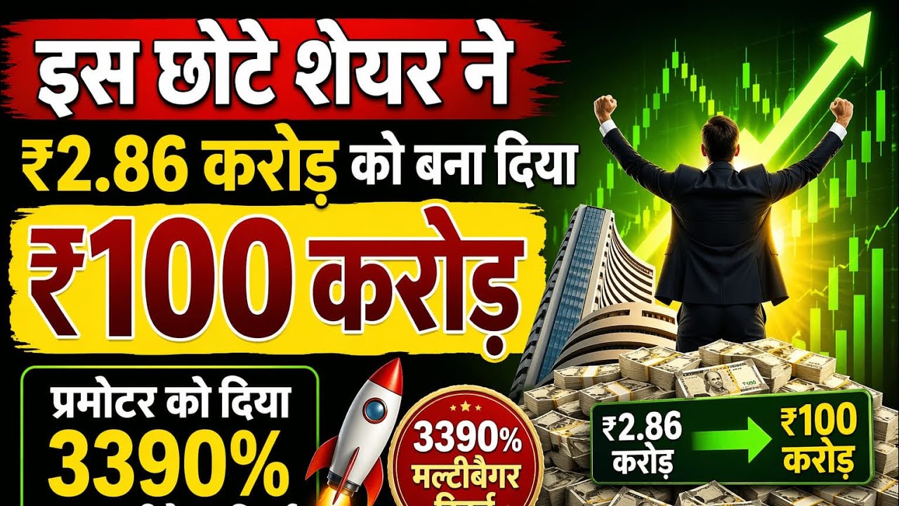 Zen Technologies Latest News !! Company Return!! Fundamental!! Financial Condition!! Shareholding 