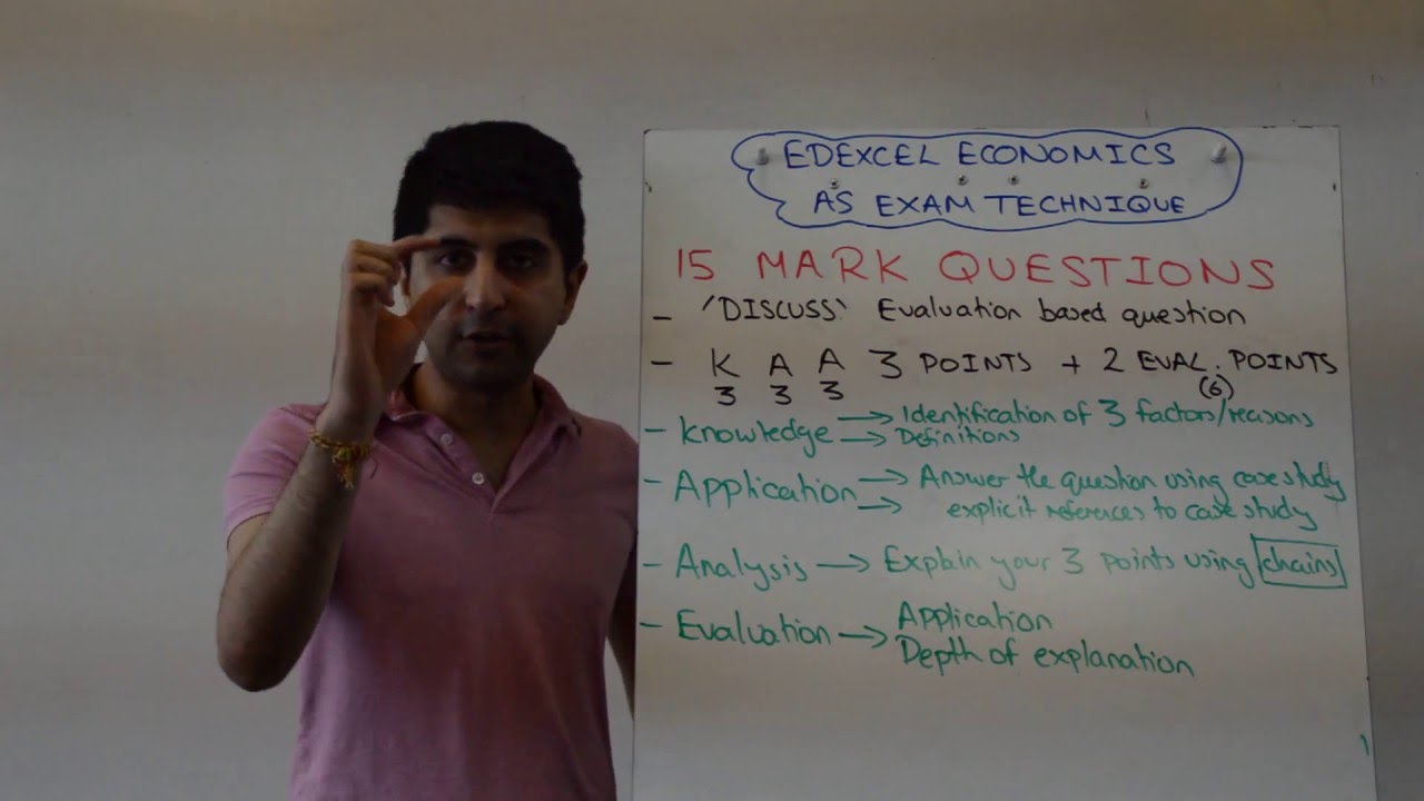 Edexcel AS Economics - 15 Marker Exam Technique
