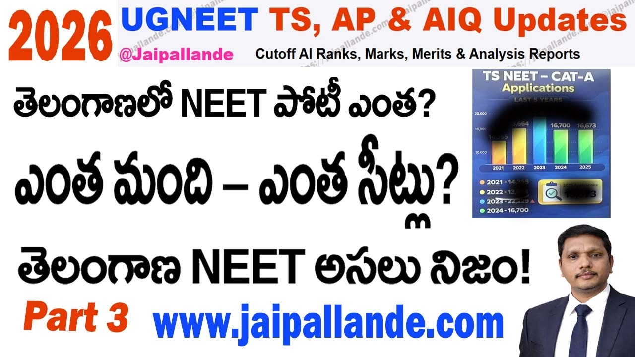 NEET 2026 Telangana Data: Applications, MBBS Seats & Cutoffs (Last 5 Years Analysis)