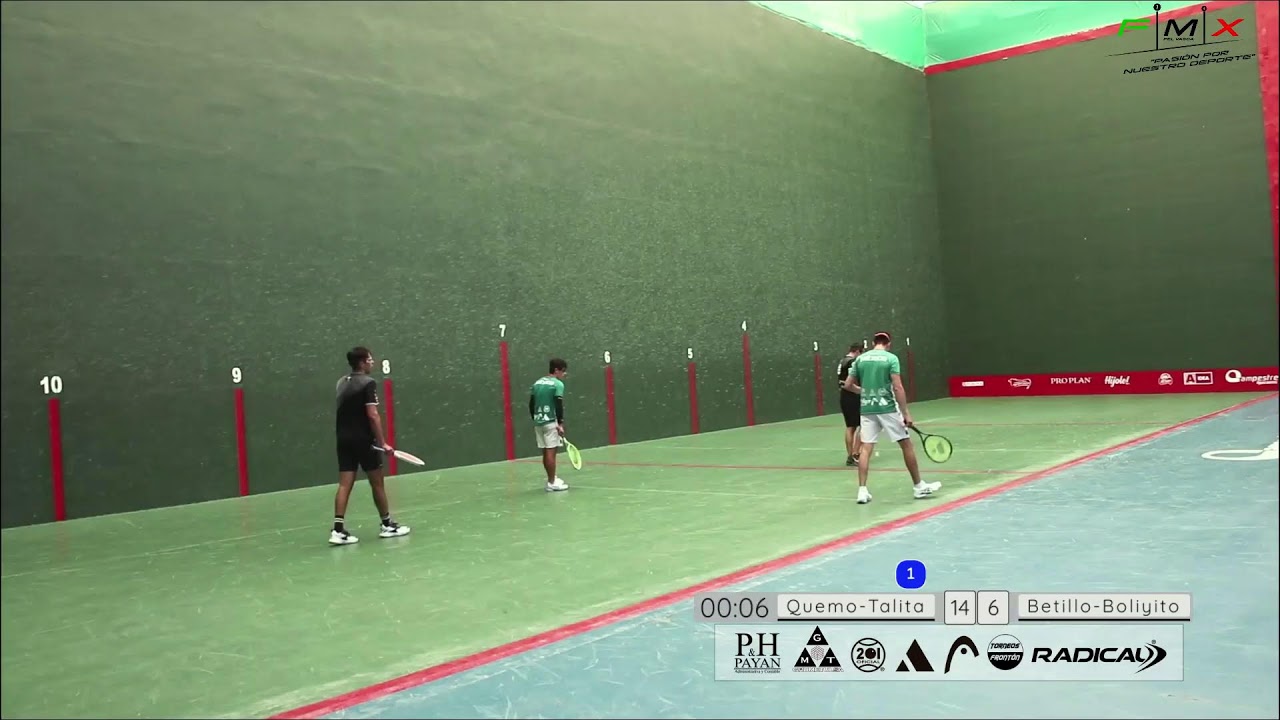 XXIX ABIERTO INTERNACIONAL FRONTENIS CLUB CAMPESTRE AGUASCALIENTES 2023