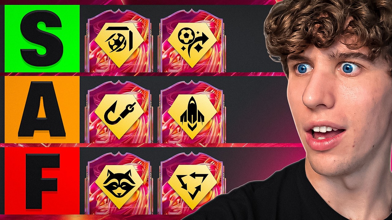 The Ultimate FUTTIES Playstyle Guide (Every Card)