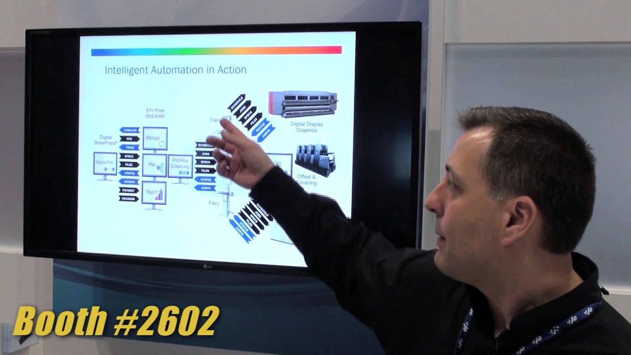 EFI Complete Integrated Workflow for Inkjet - Must See 'Ems Best of Category Winner at PRINT13