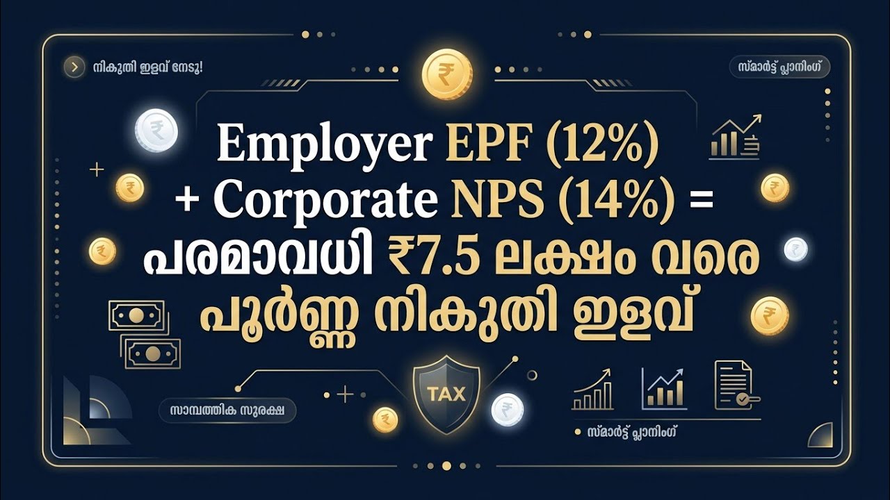 Income Tax Act 2025 New Regime Tax ലാഭിക്കാൻ 6 കിടിലൻ വഴികൾ EPF & Corporate NPS Tax Harvesting