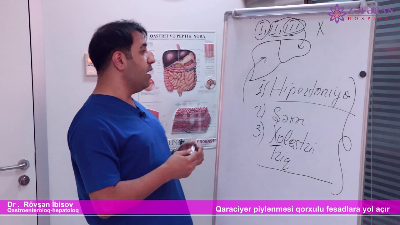 Qastroenteroloq - Dr. Rövşən İbişov - Qaraciyər piylənməsi