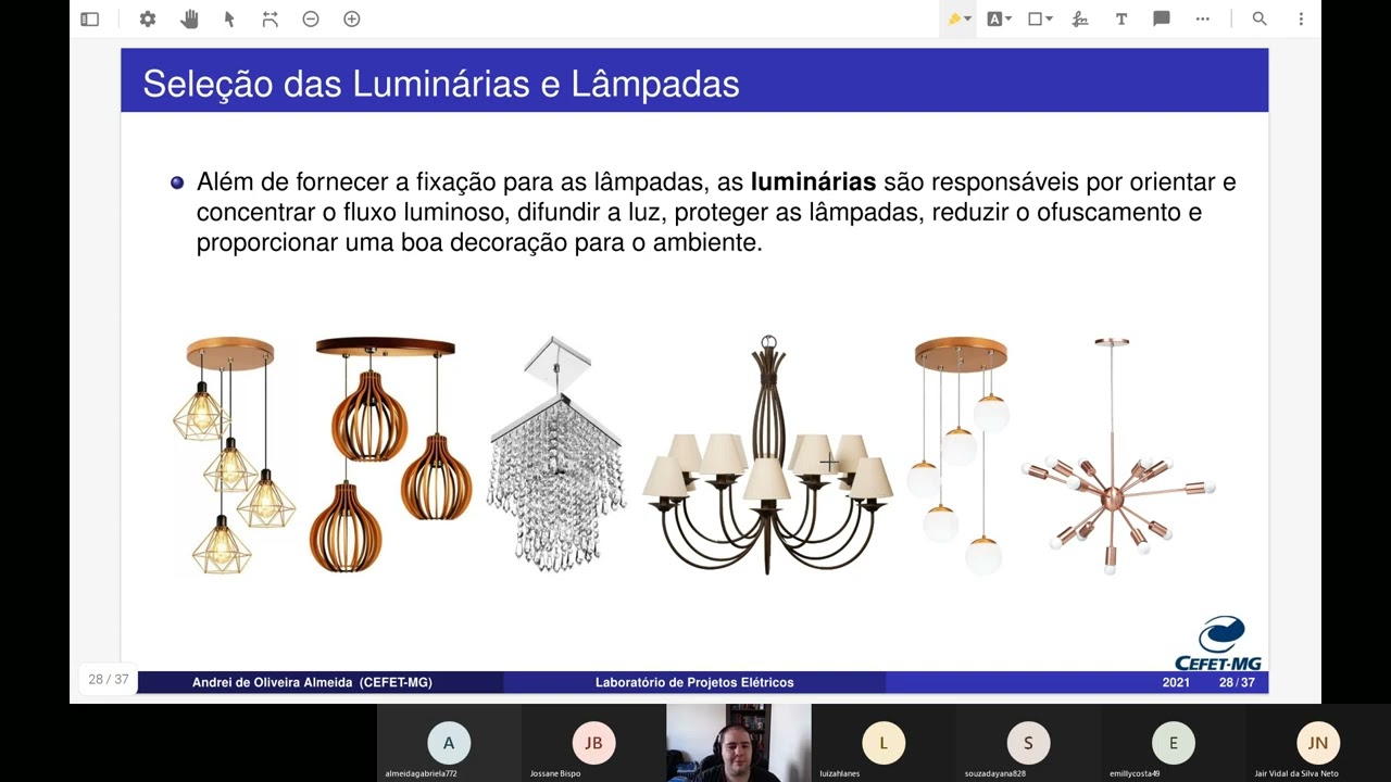 Projetos Elétricos (Eletrotécnica) - Projeto de Iluminação pelo Método dos Lúmens | Aula 21