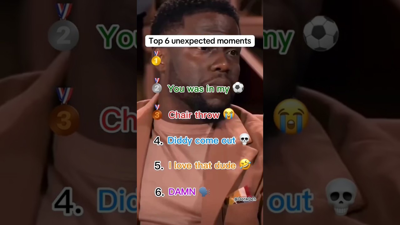 Top 6 unexpected moments #memes #shorts #funny