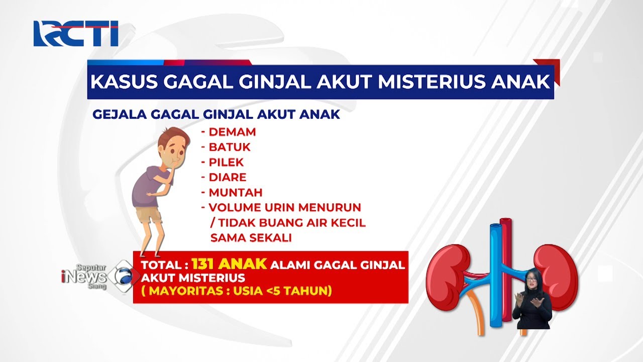 WASPADA! Kasus Gagal Ginjal Akut Misterius Pada Anak di Indonesia Meningkat #SeputariNewsSiang 13/10