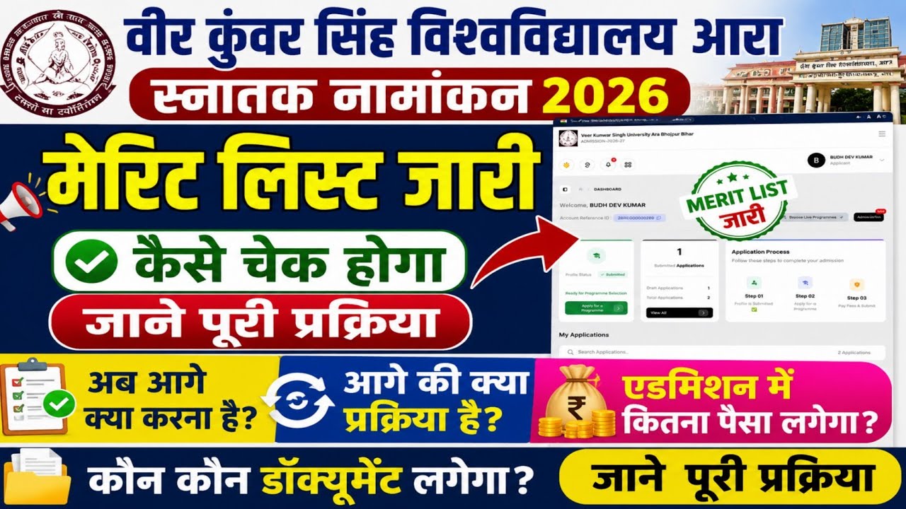 VKSU UG Merit List 2026 जारी ✅ | वीर कुंवर सिंह विश्वविद्यालय आरा स्नातक मेरिट लिस्ट कैसे चेक करें? 