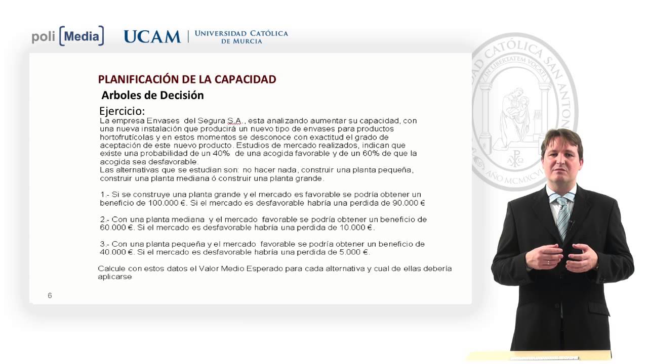 Dirección de Operaciones - Planificación de la Capacidad de un Proceso - Raúl Baños