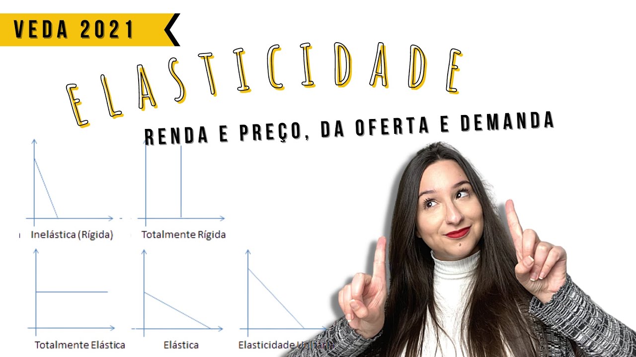 ELASTICIDADE PREÇO E RENDA | sensibilidade ao mercado | PROPOSITA