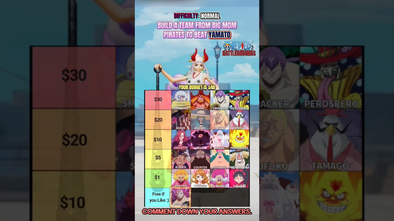 Build a Team From Big Mom Pirates to Beat Yamato! 
