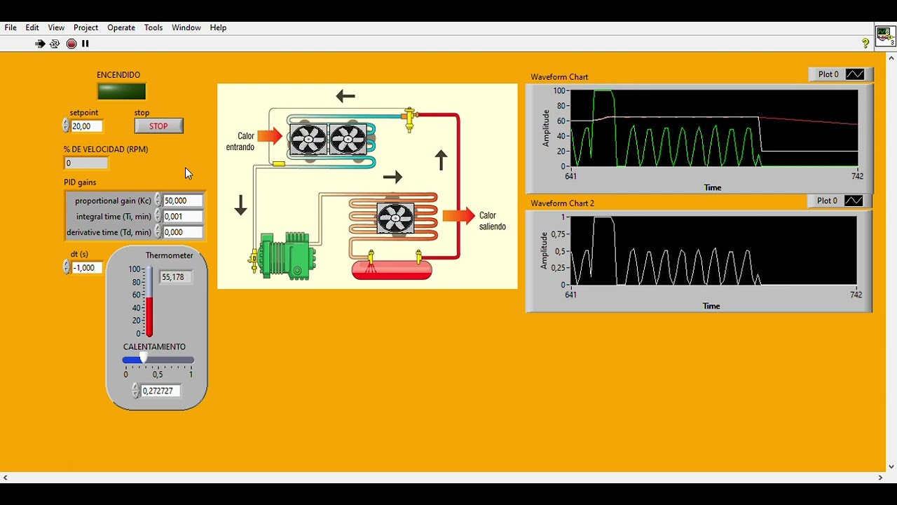 CONTROL DE TEMPERATURA JOHANN CORREA