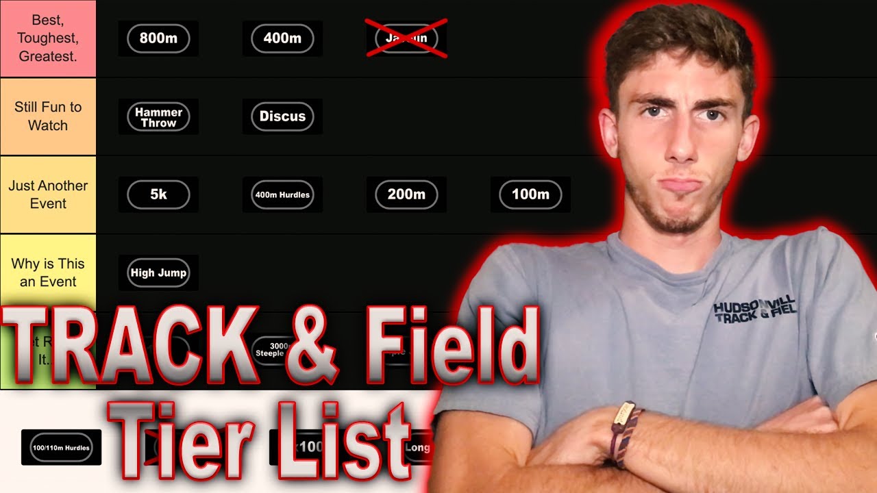 The BEST Track and Field TIER LIST!