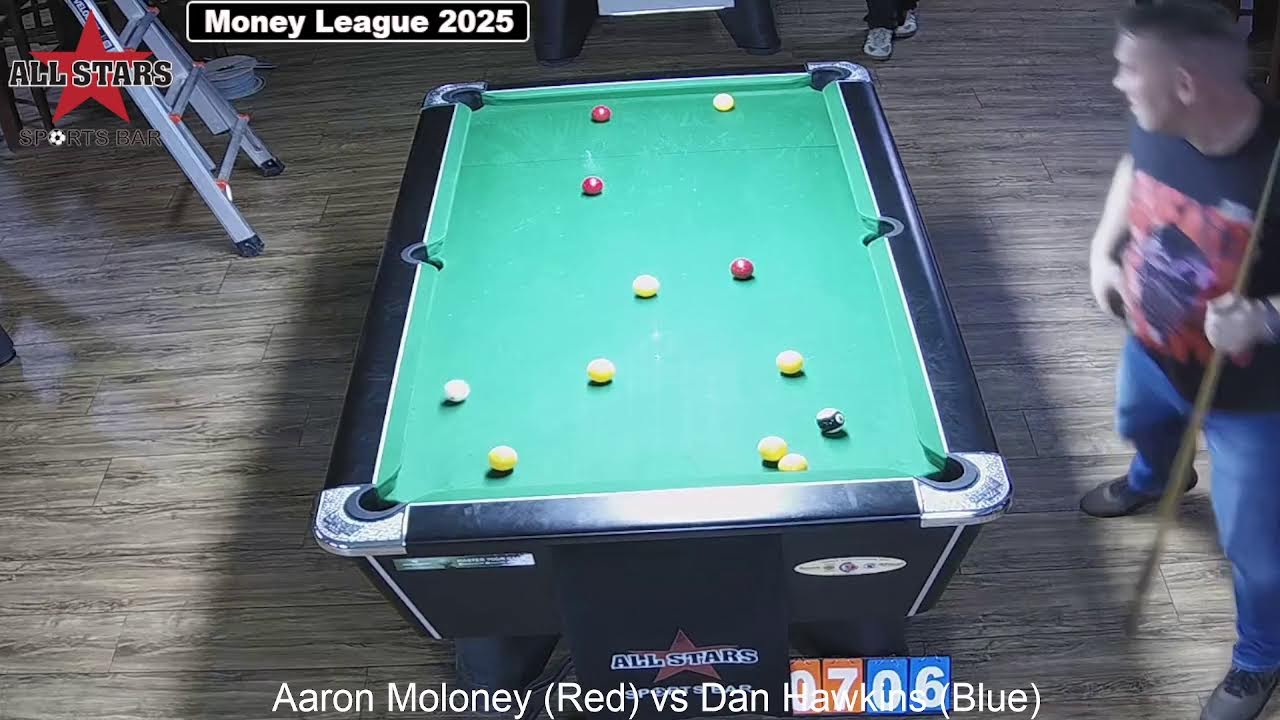 Allstars Weston Money League Div 1 Aaron Moloney vs Dan Hawkins